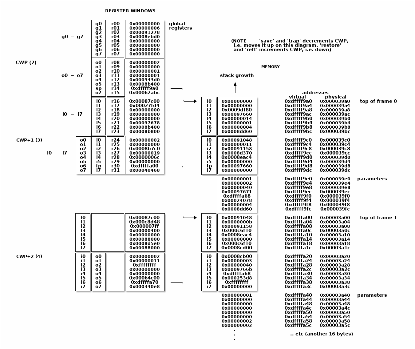 _images/sample_stack_contents.png