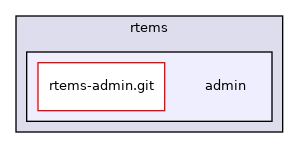admin