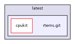 rtems.git