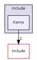 /mnt/data0/chrisj/rtems/releases/rtems-release.git/4.11.2/ws-rtems/rtems-4.11.2/cpukit/libfs/src/jffs2/include/rtems