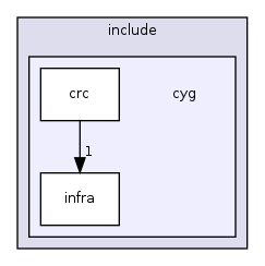 /mnt/data0/chrisj/rtems/releases/rtems-release.git/4.11.2/ws-rtems/rtems-4.11.2/cpukit/libfs/src/jffs2/include/cyg