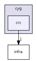 /mnt/data0/chrisj/rtems/releases/rtems-release.git/4.11.2/ws-rtems/rtems-4.11.2/cpukit/libfs/src/jffs2/include/cyg/crc
