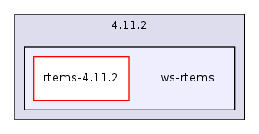 /mnt/data0/chrisj/rtems/releases/rtems-release.git/4.11.2/ws-rtems