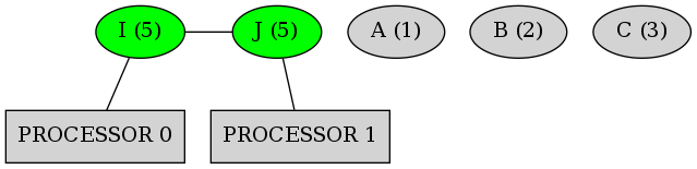 dot_inline_dotgraph_9.png